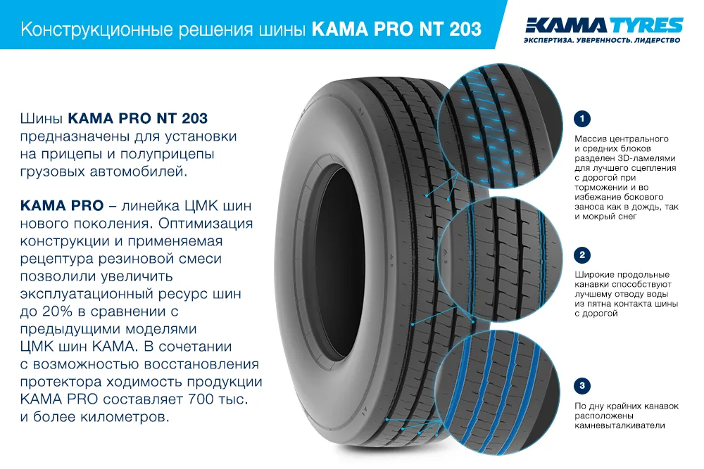 ЦМК шины KAMA PRO NT 203  в Северобайкальске